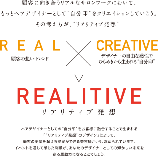 顧客に向き合うリアルなサロンワークにおいて、もっとヘアデザイナーとして"自分印"をクリエイションしていこう。その考え方が、"リアリティブ発想"