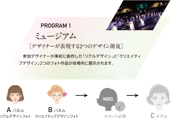 PROGRAM1 ミュージアム