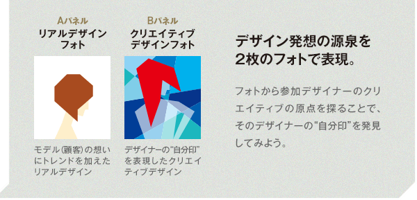 Aパネル リアルデザインフォト モデル（顧客）の想いにトレンドを加えたリアルデザイン Bパネル クリエイティブデザインフォト デザイナーの自分印を表現したクリエイティブデザイン デザイン発想の源泉を2枚のフォトで表現。 フォトから参加デザイナーのクリエイティブの原点を探ることで、そのデザイナーの“自分印”を発見してみよう。