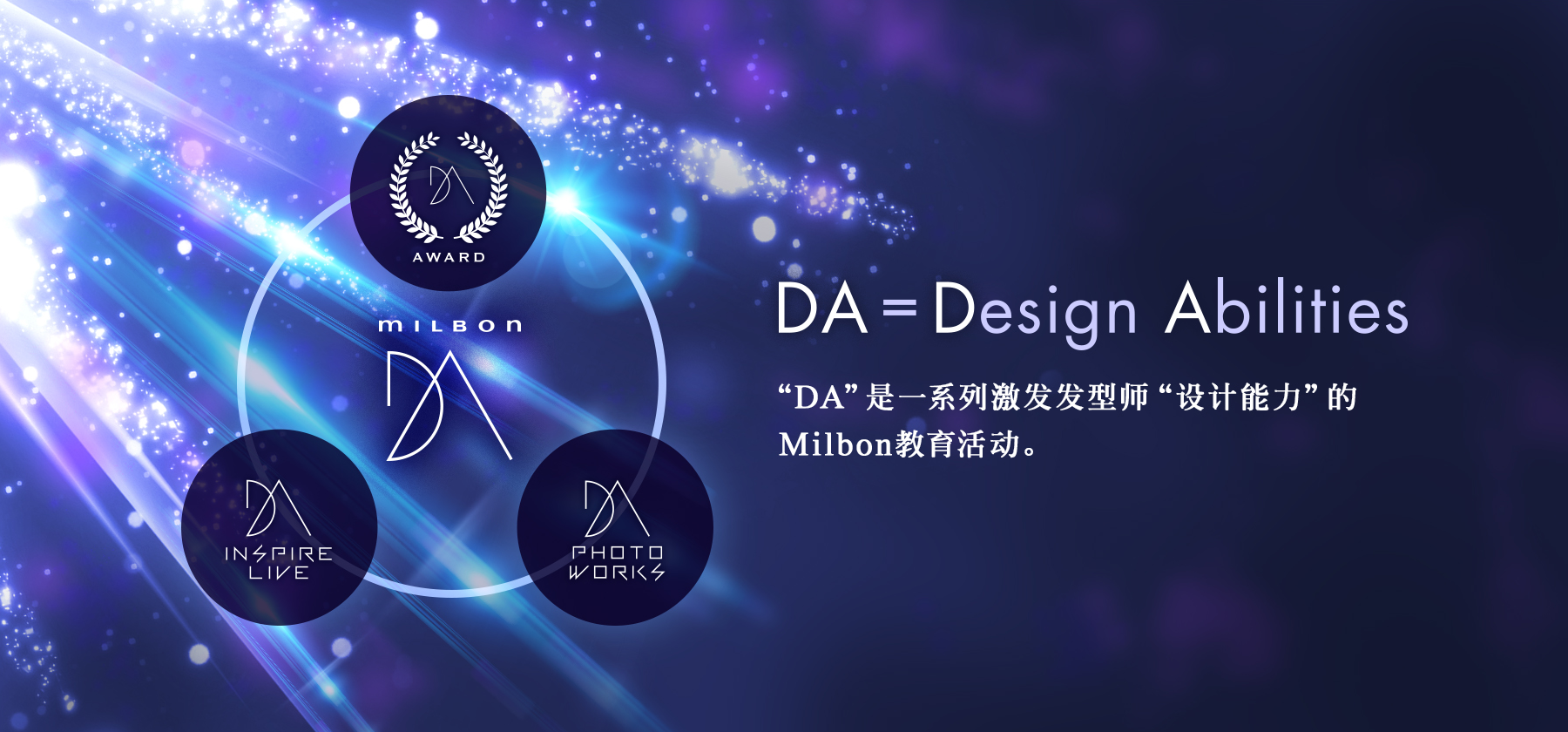 “DA”是一系列激发发型师“设计能力”的Milbon教育活动。