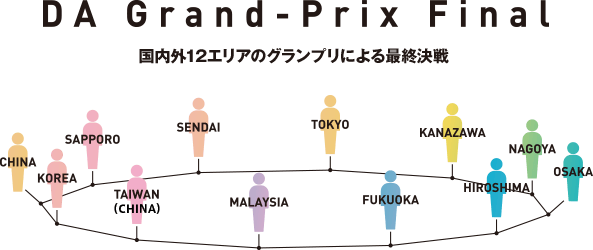 DA Grand - Prix Final 12エリアの代表者が集う最終決戦