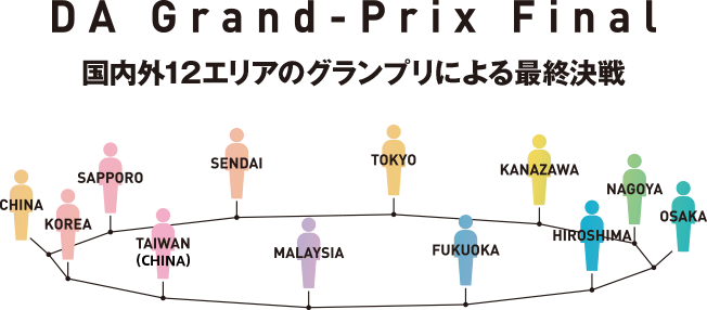 DA Grand - Prix Final 12エリアの代表者が集う最終決戦